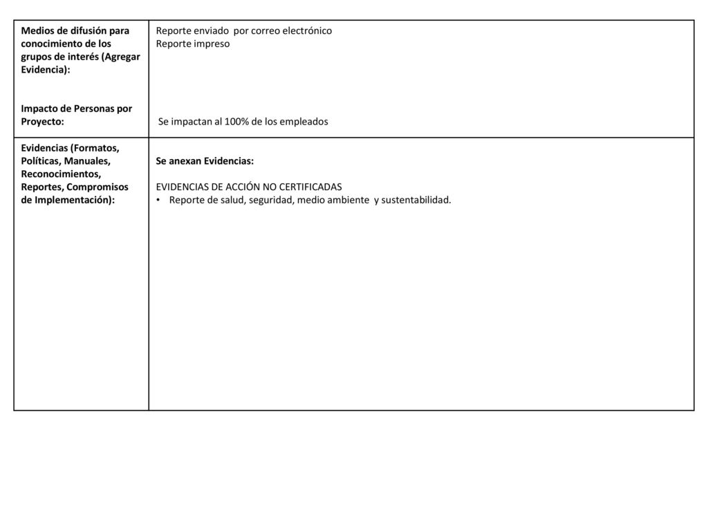 Medios de difusión para conocimiento de los grupos de interés (Agregar Evidencia):