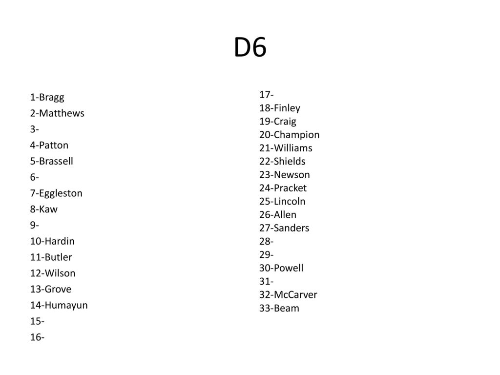 D6 1-Bragg 2-Matthews 3- 4-Patton 5-Brassell 6- 7-Eggleston 8-Kaw Hardin 11-Butler 12-Wilson 13-Grove 14-Humayun