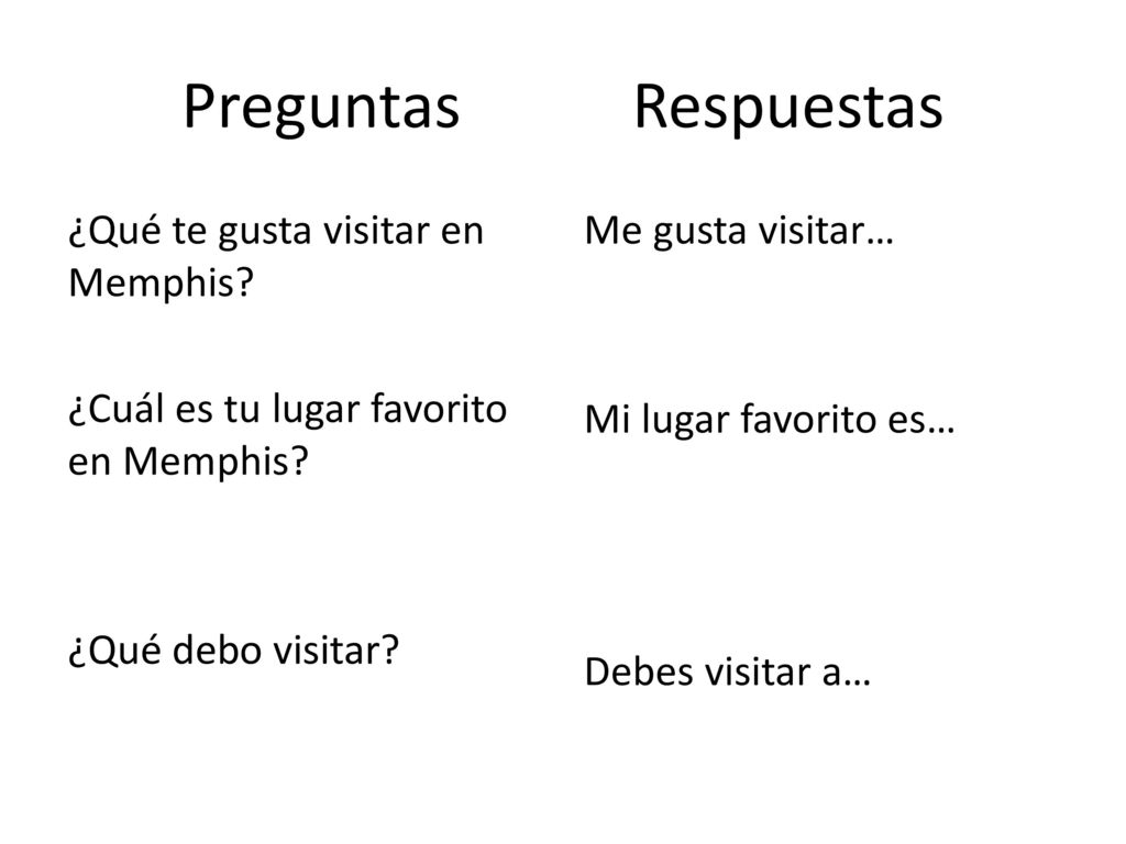 Preguntas Respuestas ¿Qué te gusta visitar en Memphis ¿Cuál es tu lugar favorito en Memphis ¿Qué debo visitar