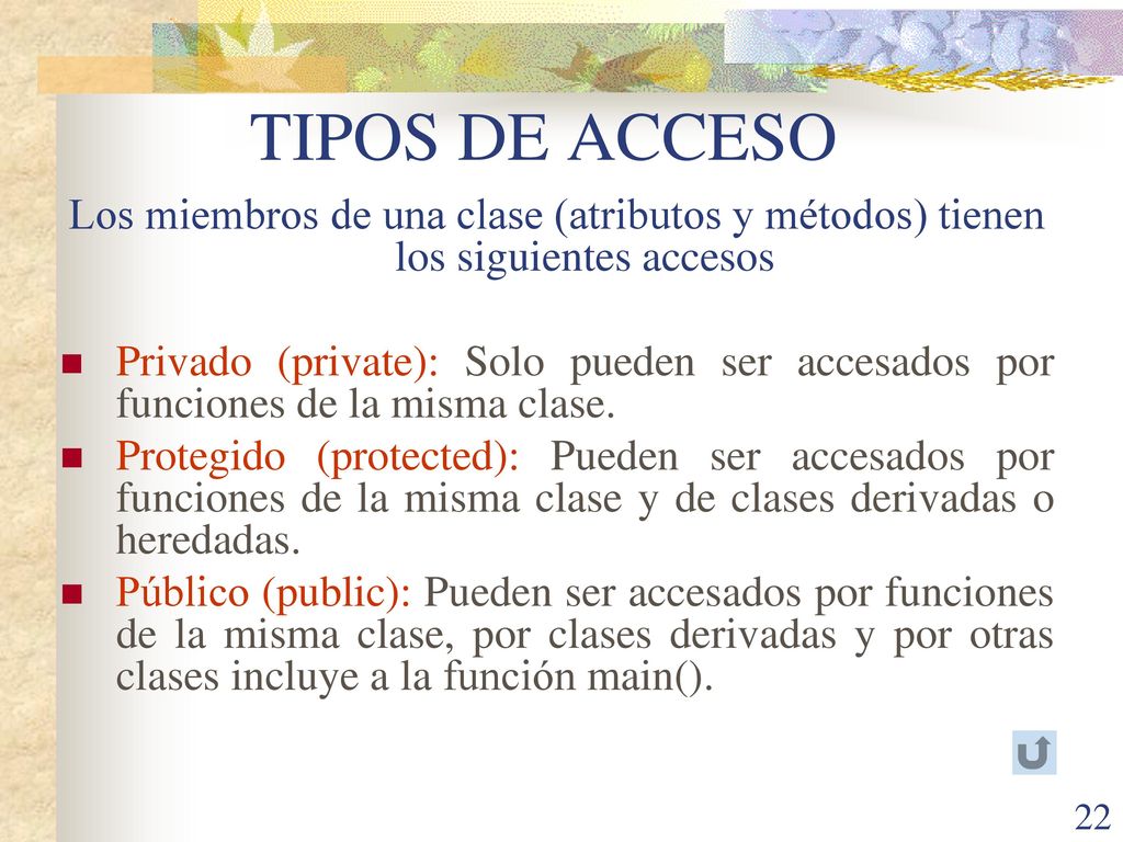 TIPOS DE ACCESO Los miembros de una clase (atributos y métodos) tienen los siguientes accesos.
