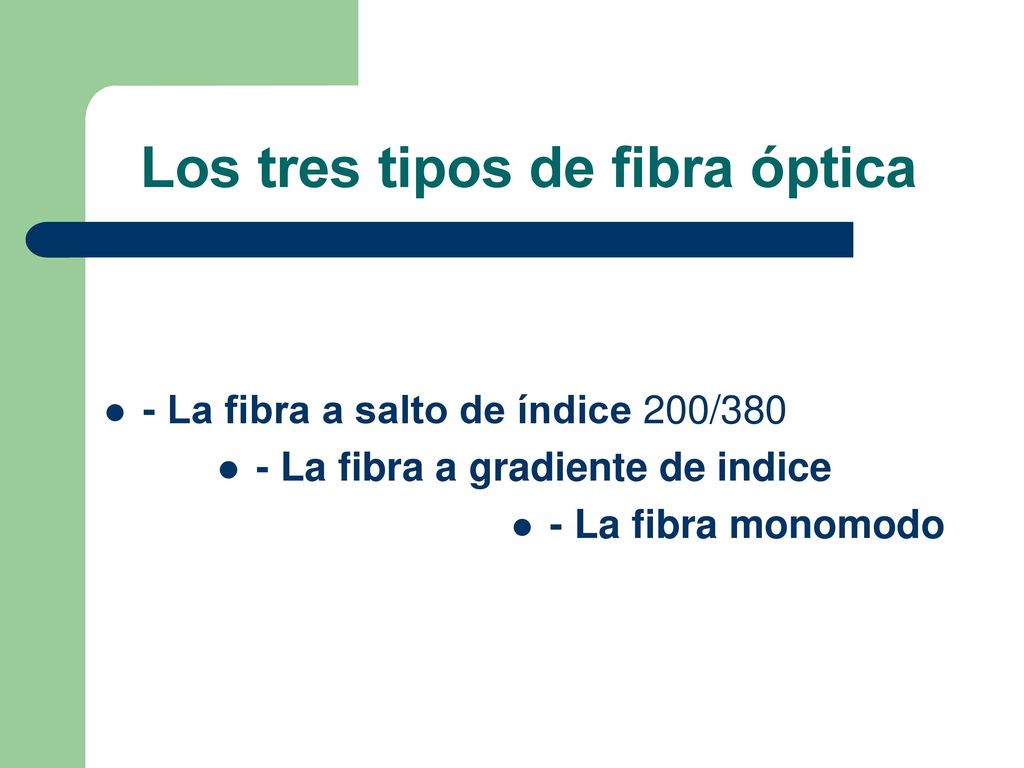Los tres tipos de fibra óptica