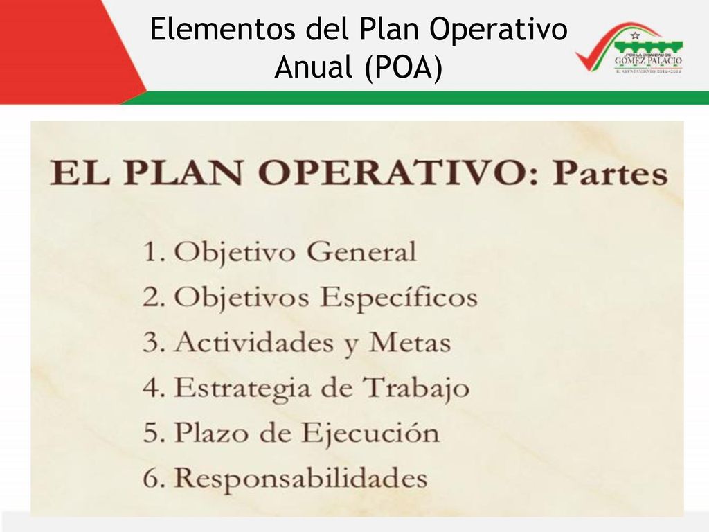 Elementos del Plan Operativo