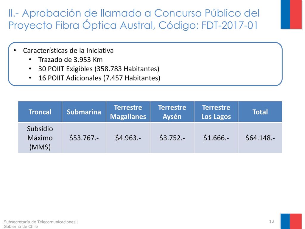 II.- Aprobación de llamado a Concurso Público del Proyecto Fibra Óptica Austral, Código: FDT