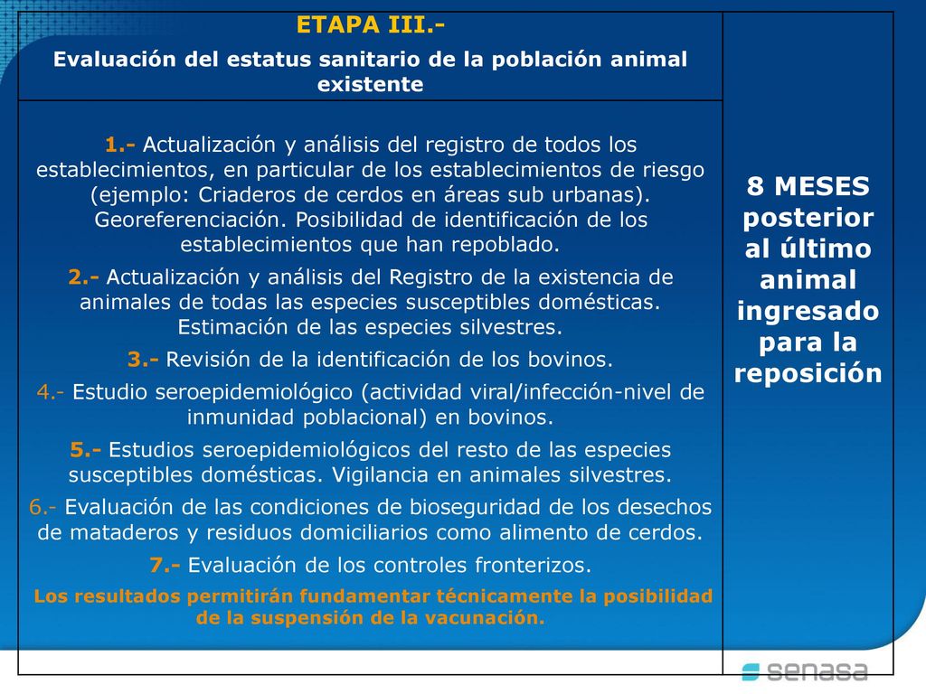 8 MESES posterior al último animal ingresado para la reposición