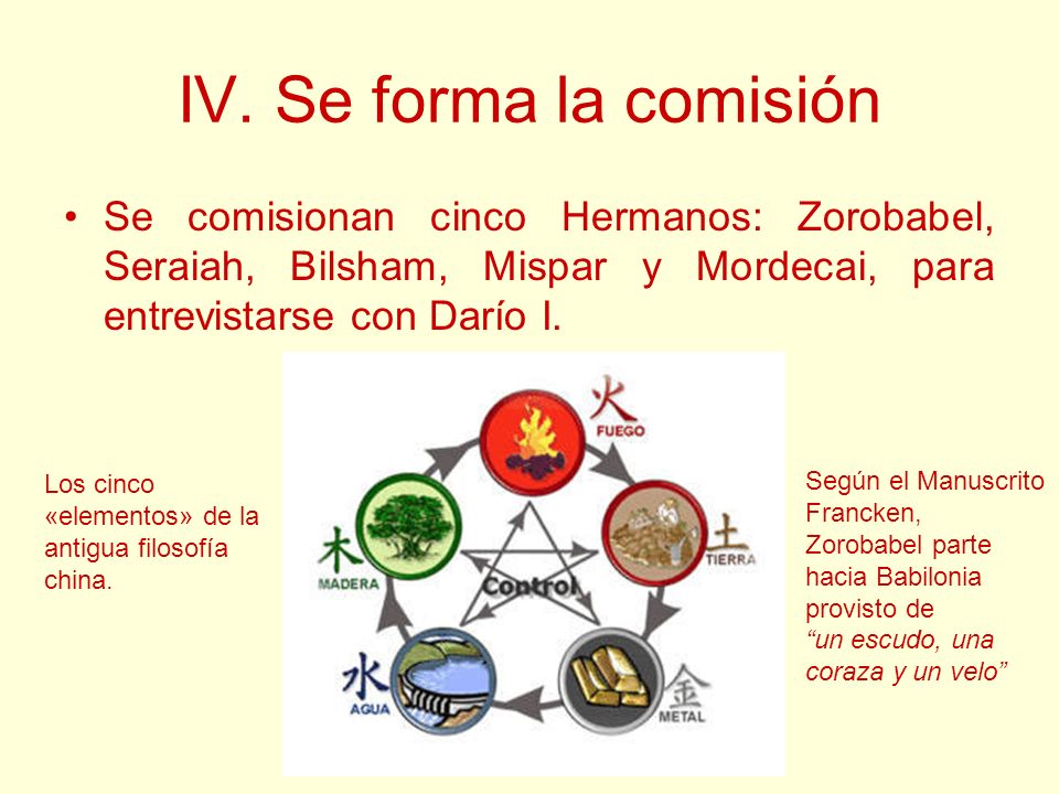 IV. Se forma la comisión Se comisionan cinco Hermanos: Zorobabel, Seraiah, Bilsham, Mispar y Mordecai, para entrevistarse con Darío I.