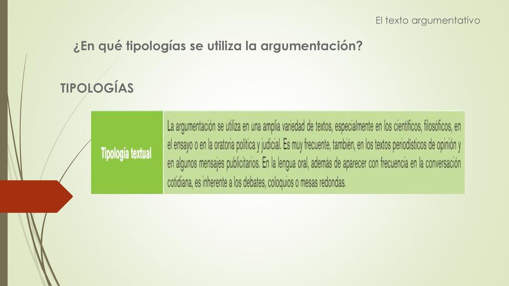 ¿En qué tipologías se utiliza la argumentación