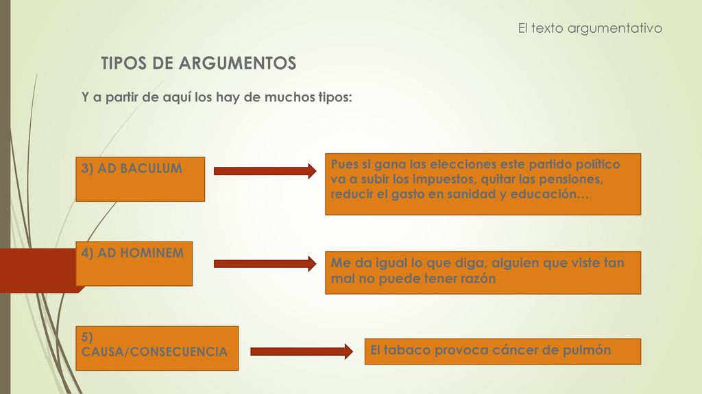 TIPOS DE ARGUMENTOS El texto argumentativo