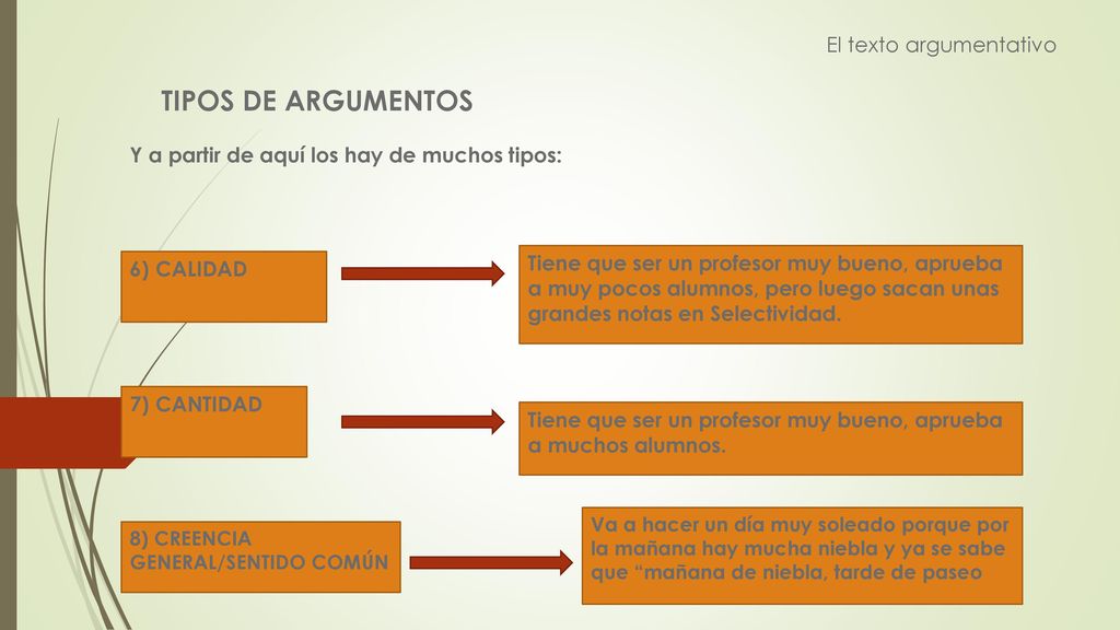 TIPOS DE ARGUMENTOS El texto argumentativo