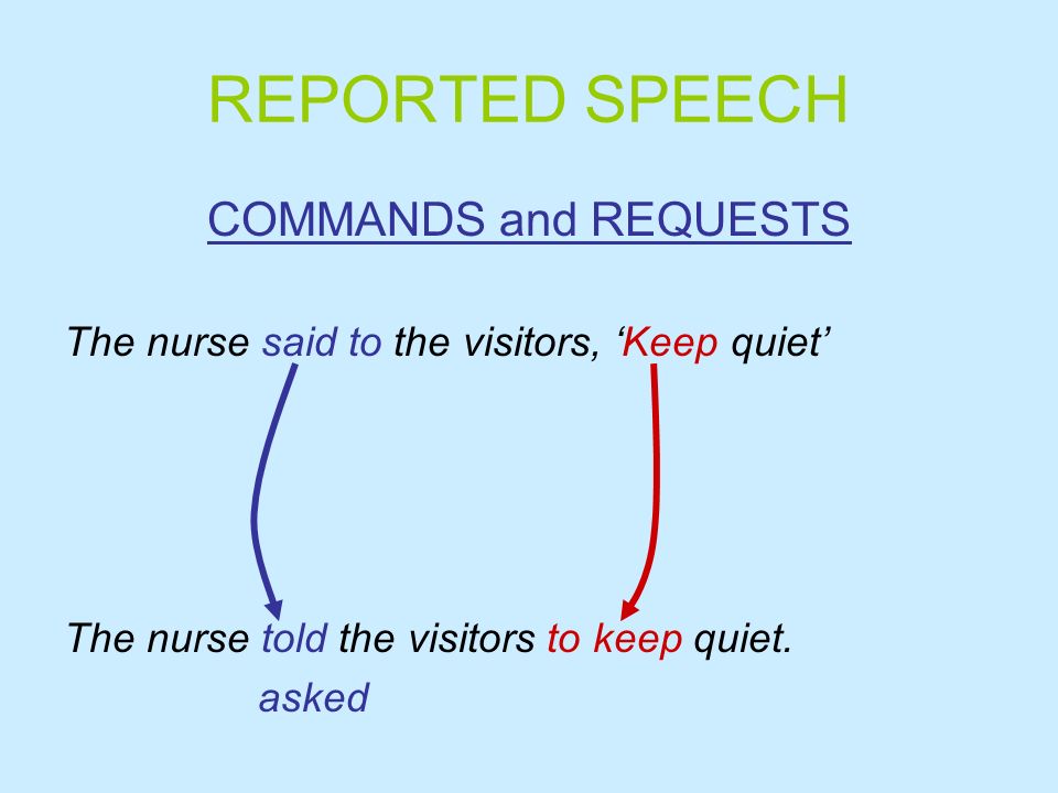 Reported speech pdf