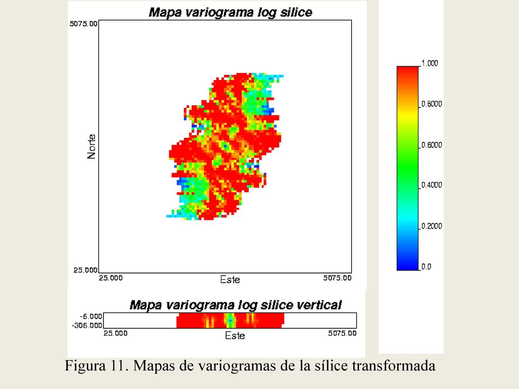 Figura 11. Mapas de variogramas de la sílice transformada