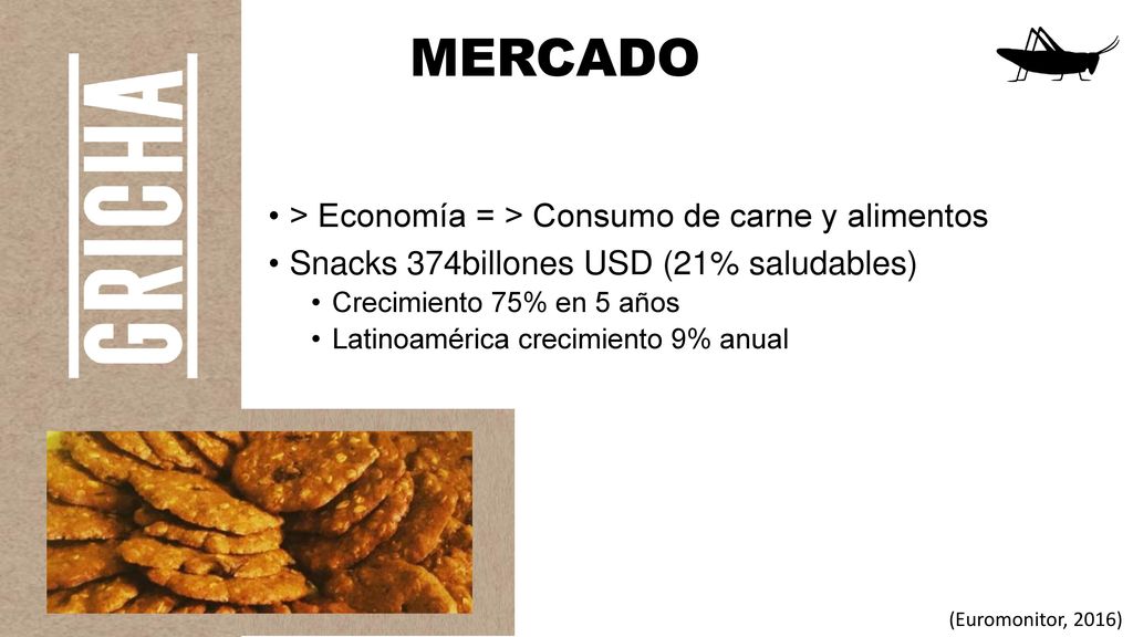 MERCADO > Economía = > Consumo de carne y alimentos