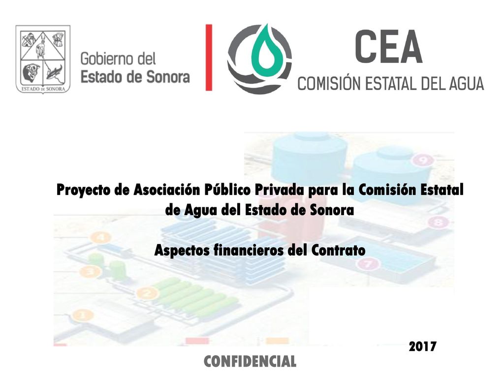 Proyecto de Asociación Público Privada para la Comisión Estatal de Agua del Estado de Sonora Aspectos financieros del Contrato
