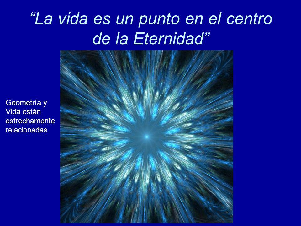 La vida es un punto en el centro de la Eternidad
