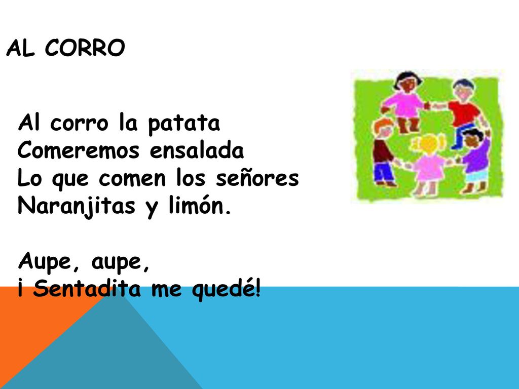 Al Corro Al corro la patata. Comeremos ensalada. Lo que comen los señores. Naranjitas y limón.