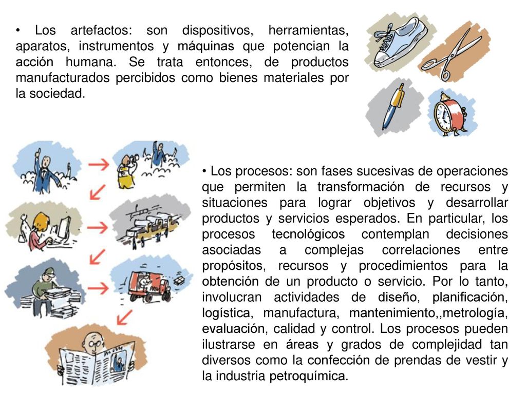 • Los artefactos: son dispositivos, herramientas, aparatos, instrumentos y máquinas que potencian la acción humana. Se trata entonces, de productos manufacturados percibidos como bienes materiales por la sociedad.