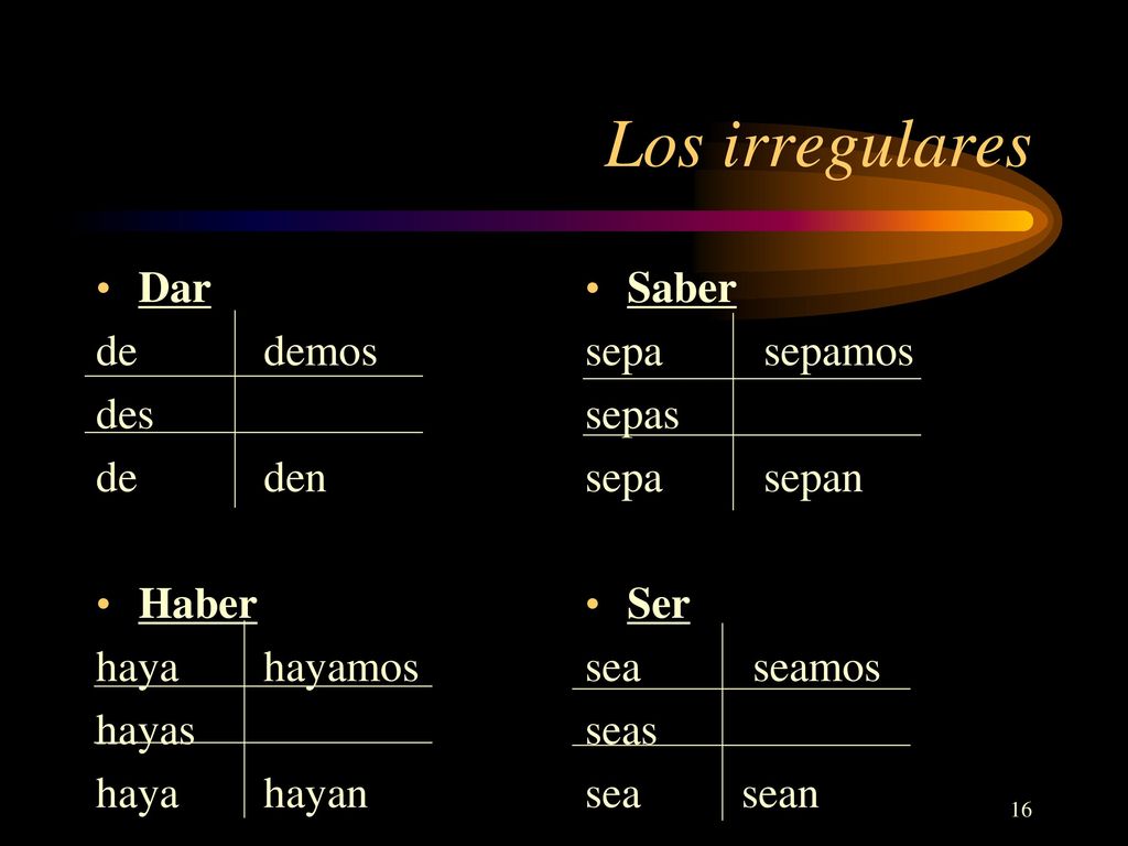 Los irregulares Dar de demos des de den Haber haya hayamos hayas