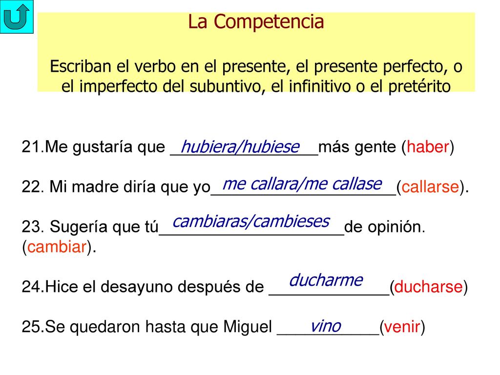 La Competencia Escriban el verbo en el presente, el presente perfecto, o el imperfecto del subuntivo, el infinitivo o el pretérito