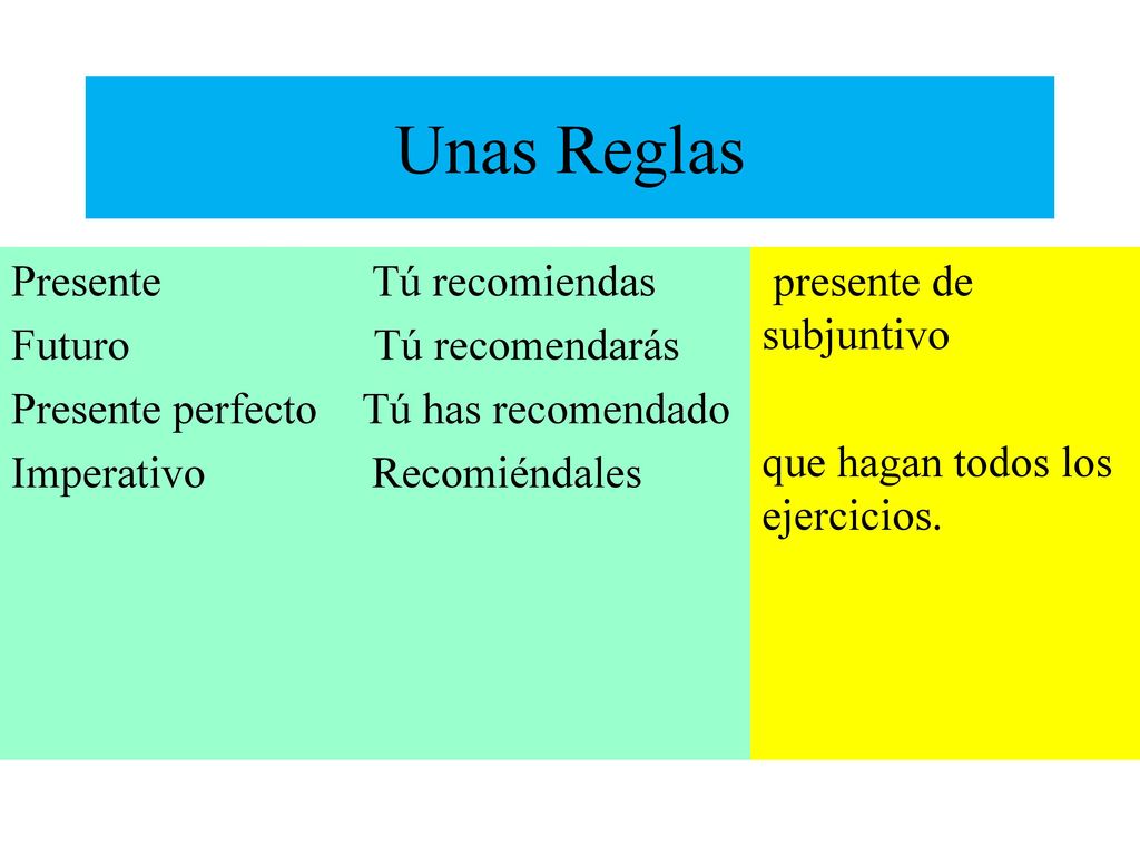 Unas Reglas Presente Tú recomiendas Futuro Tú recomendarás Presente perfecto Tú has recomendado Imperativo Recomiéndales