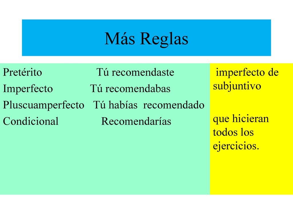 Más Reglas Pretérito Tú recomendaste Imperfecto Tú recomendabas Pluscuamperfecto Tú habías recomendado Condicional Recomendarías