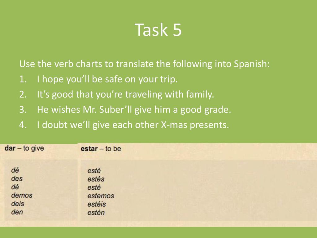 Task 5 Use the verb charts to translate the following into Spanish:
