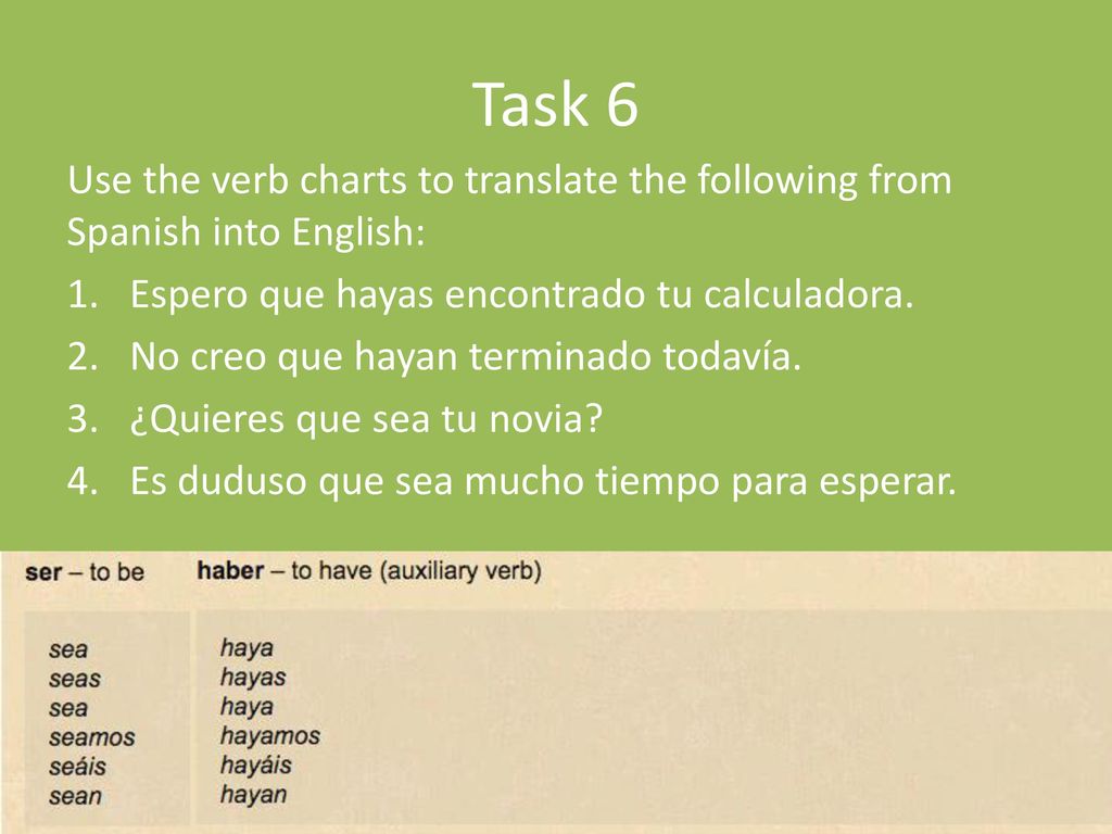 Task 6 Use the verb charts to translate the following from Spanish into English: Espero que hayas encontrado tu calculadora.