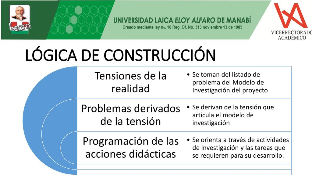 LÓGICA DE CONSTRUCCIÓN