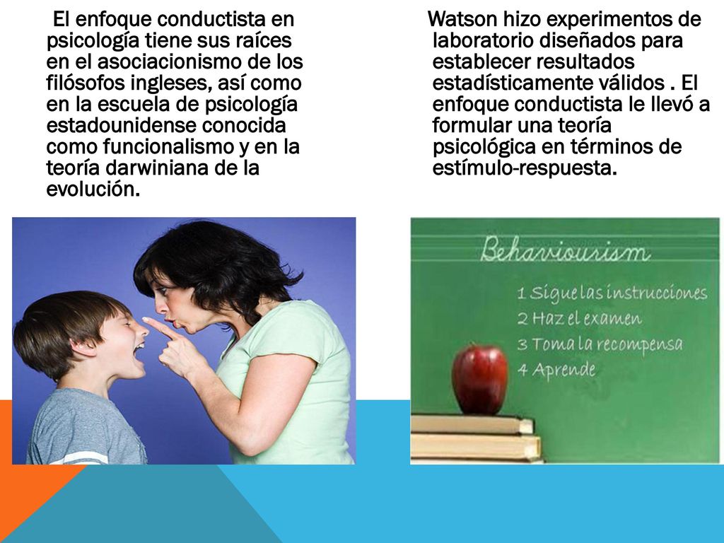 El enfoque conductista en psicología tiene sus raíces en el asociacionismo de los filósofos ingleses, así como en la escuela de psicología estadounidense conocida como funcionalismo y en la teoría darwiniana de la evolución.