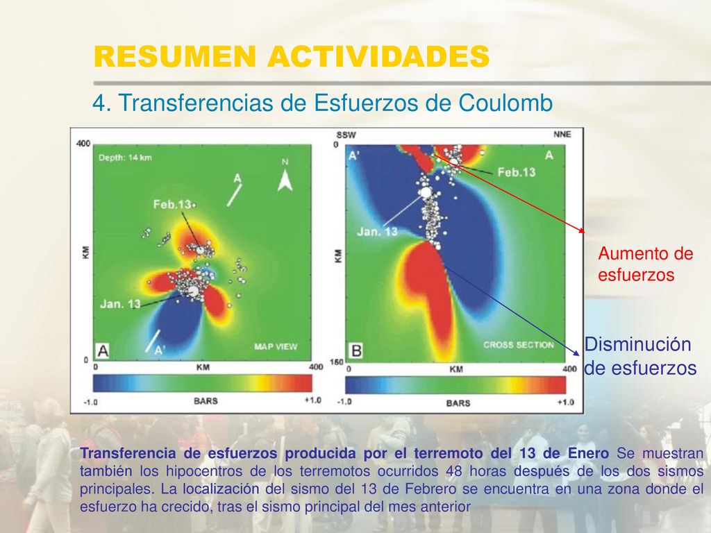 Laboratorio de Tecnologías de la Información Geográfica (LatinGEO)