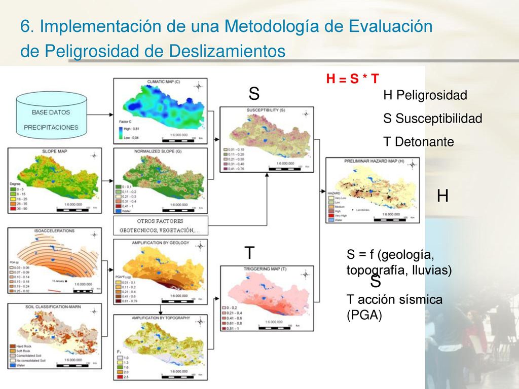 Laboratorio de Tecnologías de la Información Geográfica (LatinGEO)