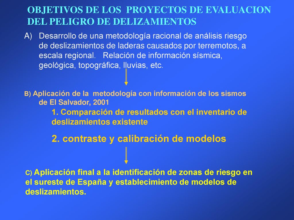 OBJETIVOS DE LOS PROYECTOS DE EVALUACION DEL PELIGRO DE DELIZAMIENTOS
