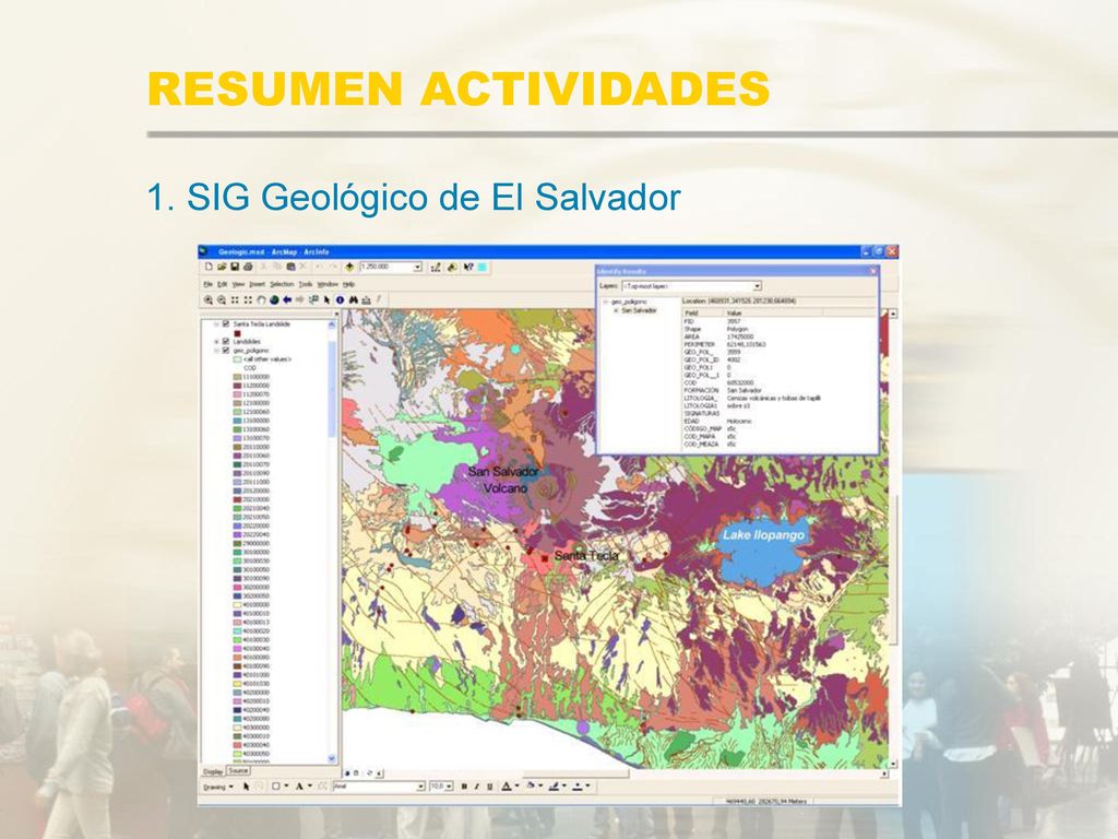 Laboratorio de Tecnologías de la Información Geográfica (LatinGEO)
