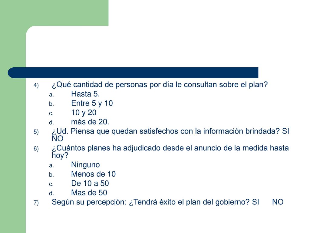 ¿Qué cantidad de personas por día le consultan sobre el plan