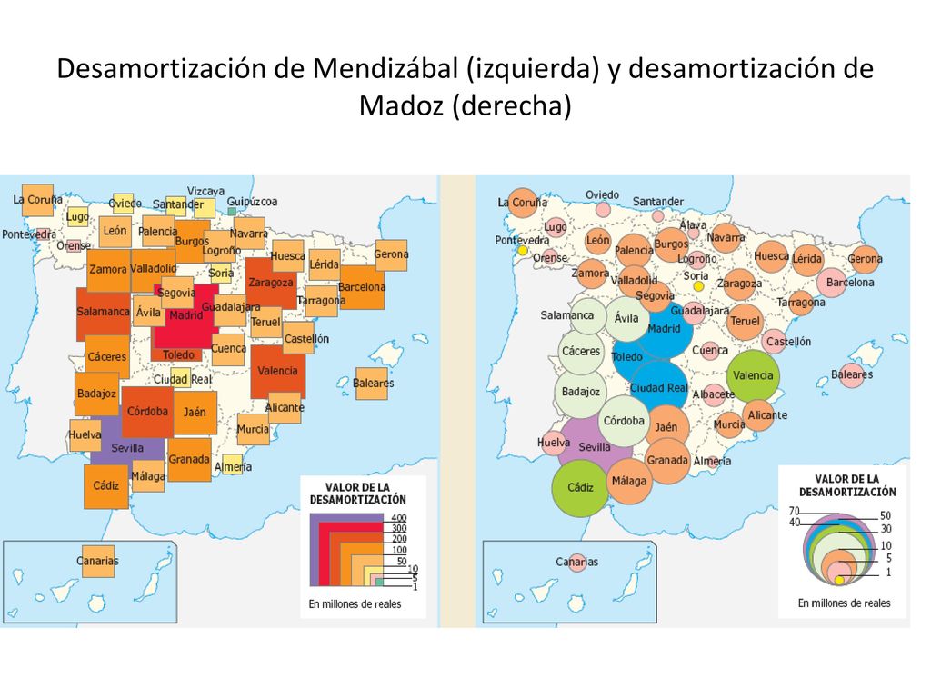 Desamortización de Mendizábal (izquierda) y desamortización de Madoz (derecha)