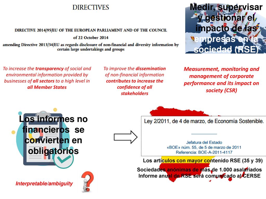 Los informes no financieros se convierten en obligatorios