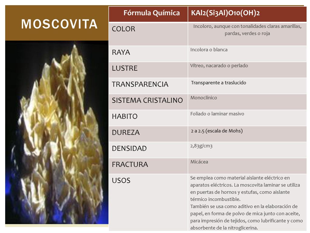 MOSCOVITA Fórmula Química KAl2(Si3Al)O10(OH)2 COLOR RAYA LUSTRE