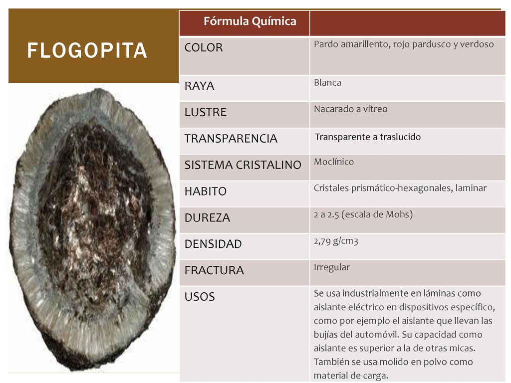 flogopita Fórmula Química COLOR RAYA LUSTRE TRANSPARENCIA