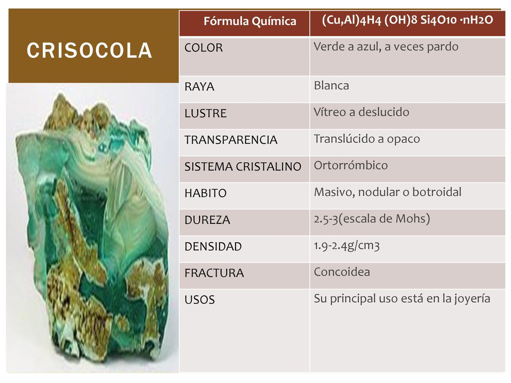 CRISOCOLA Fórmula Química (Cu,Al)4H4 (OH)8 Si4O10 ·nH2O COLOR