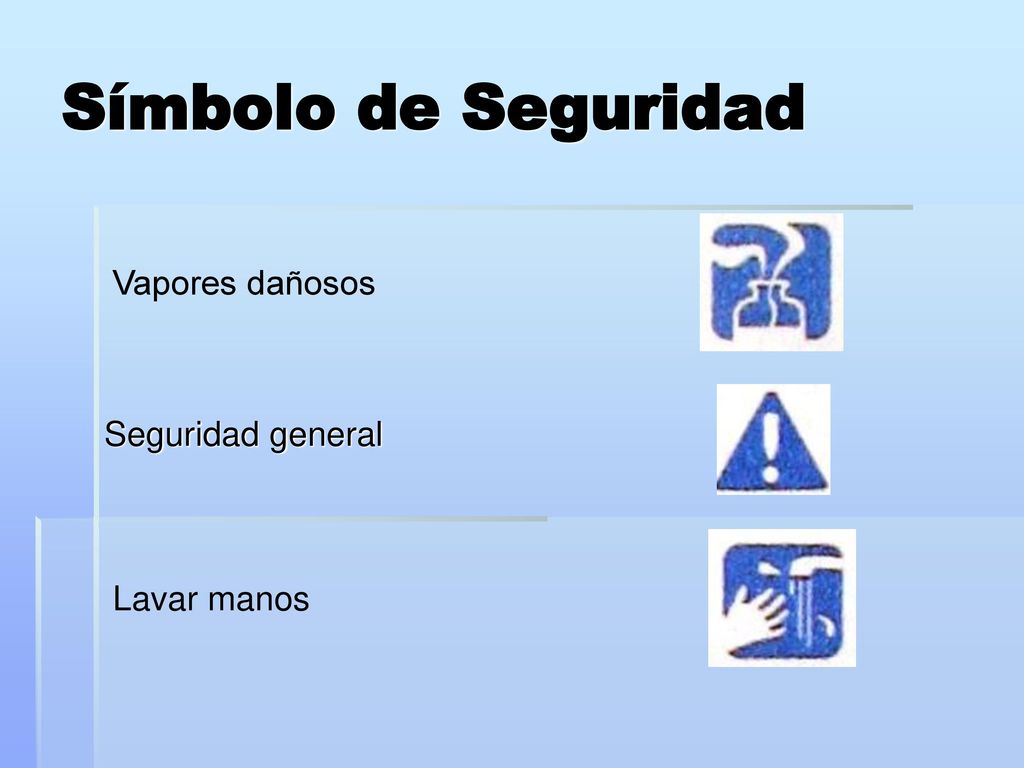 Símbolo de Seguridad Seguridad general Vapores dañosos Lavar manos