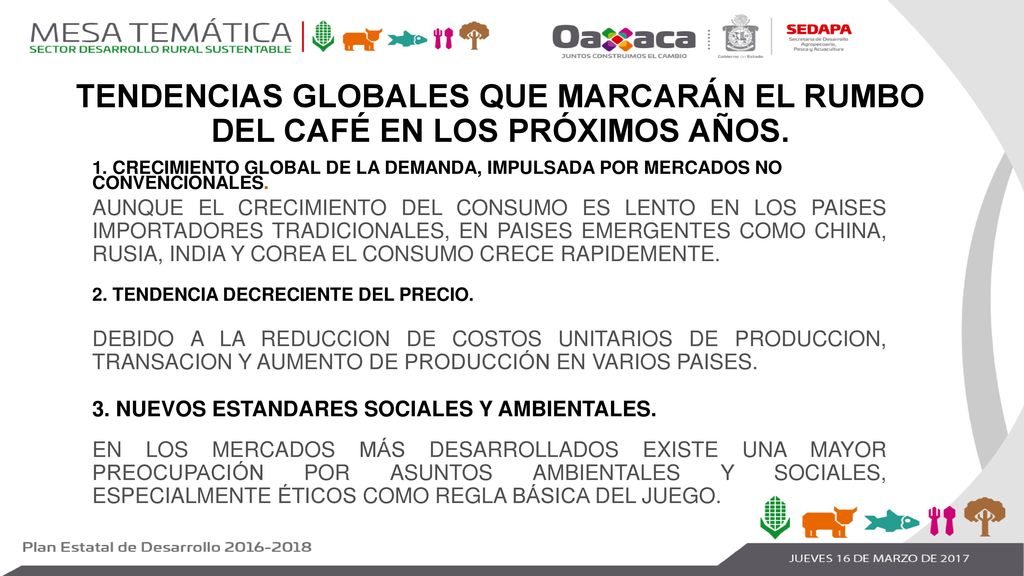 TENDENCIAS GLOBALES QUE MARCARÁN EL RUMBO DEL CAFÉ EN LOS PRÓXIMOS AÑOS.