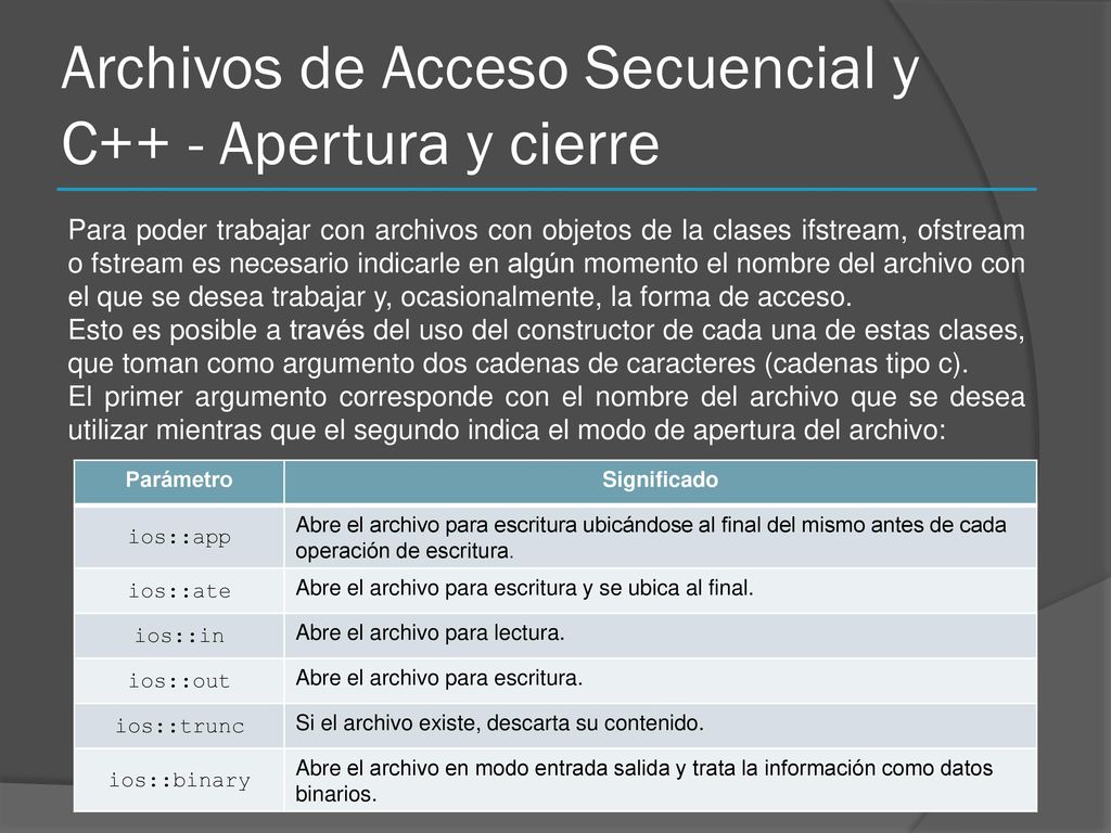Archivos de Acceso Secuencial y C++ - Apertura y cierre