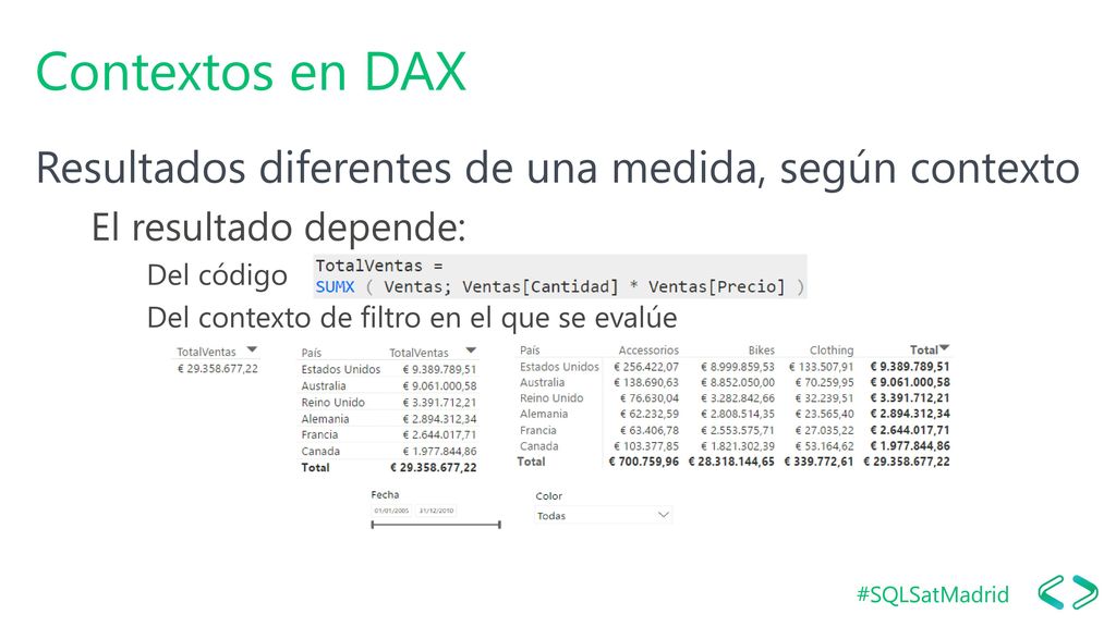 Contextos en DAX Resultados diferentes de una medida, según contexto