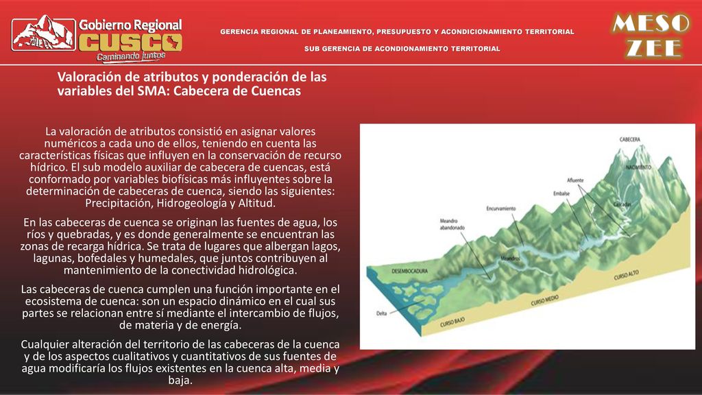 Valoración de atributos y ponderación de las variables del SMA: Cabecera de Cuencas