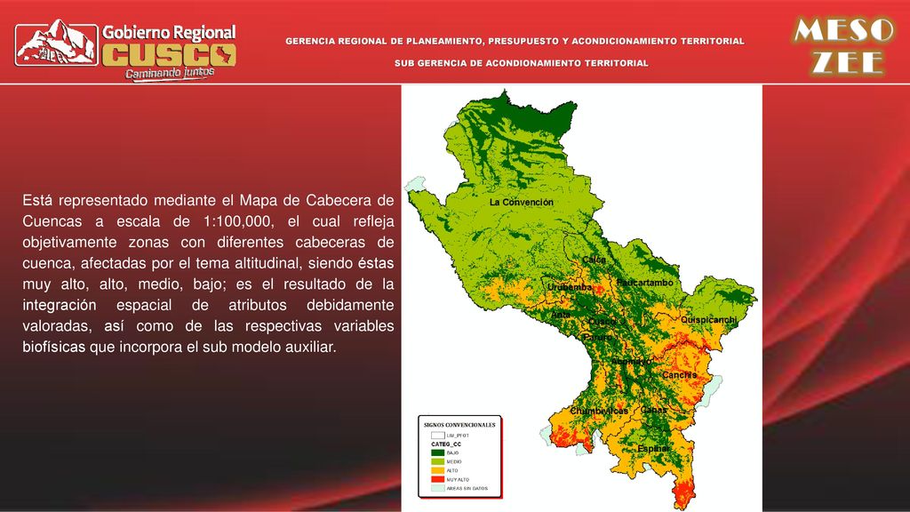 Está representado mediante el Mapa de Cabecera de Cuencas a escala de 1:100,000, el cual refleja objetivamente zonas con diferentes cabeceras de cuenca, afectadas por el tema altitudinal, siendo éstas muy alto, alto, medio, bajo; es el resultado de la integración espacial de atributos debidamente valoradas, así como de las respectivas variables biofísicas que incorpora el sub modelo auxiliar.
