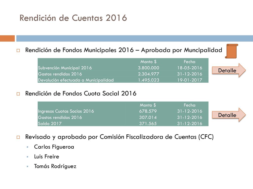 Rendición de Cuentas 2016 Rendición de Fondos Municipales 2016 – Aprobada por Muncipalidad. Rendición de Fondos Cuota Social