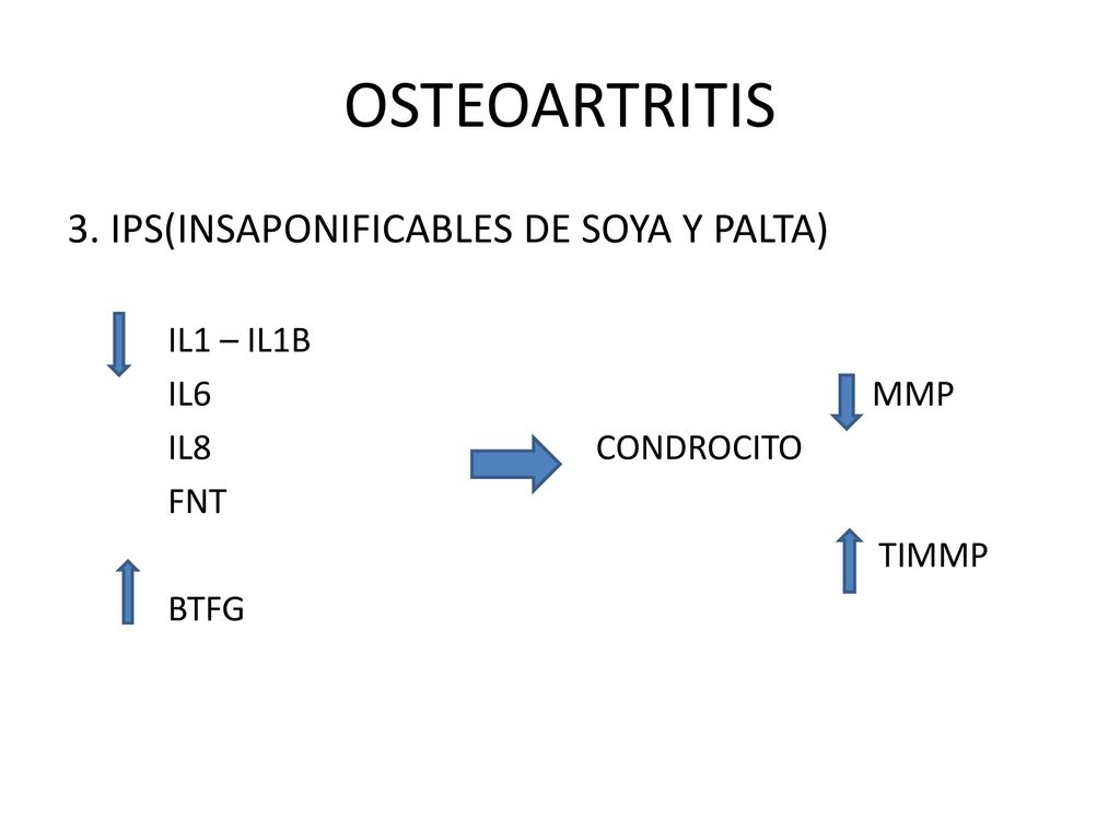 OSTEOARTRITIS 3. IPS(INSAPONIFICABLES DE SOYA Y PALTA) IL1 – IL1B