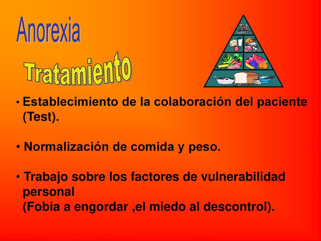Anorexia Tratamiento (Test). Normalización de comida y peso.