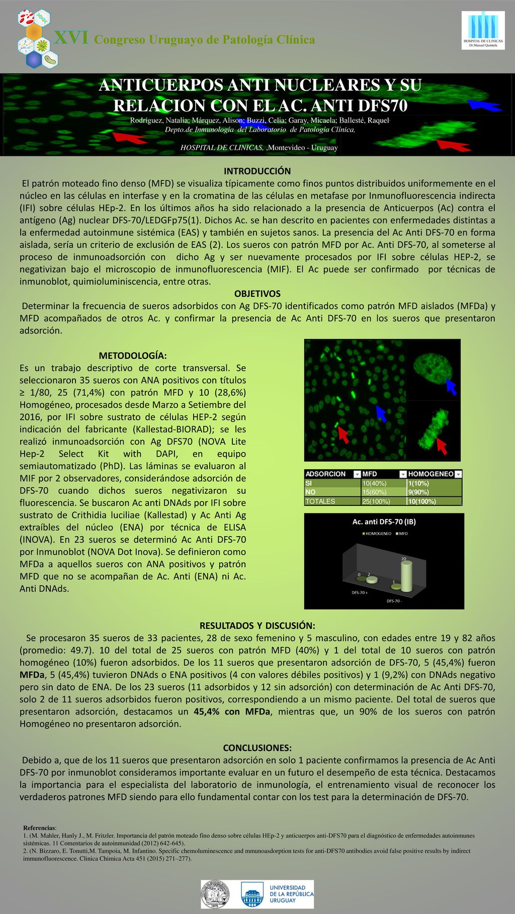 ANTICUERPOS ANTI NUCLEARES Y SU RELACION CON EL AC. ANTI DFS70