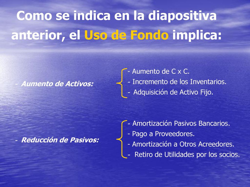 Como se indica en la diapositiva anterior, el Uso de Fondo implica: