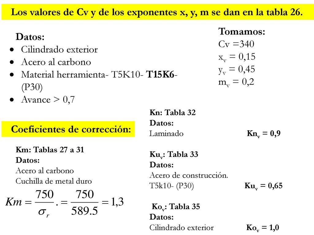 Los valores de Cv y de los exponentes x, y, m se dan en la tabla 26.