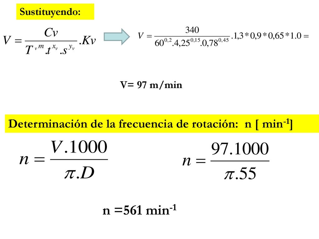 n =561 min-1 Determinación de la frecuencia de rotación: n [ min-1]